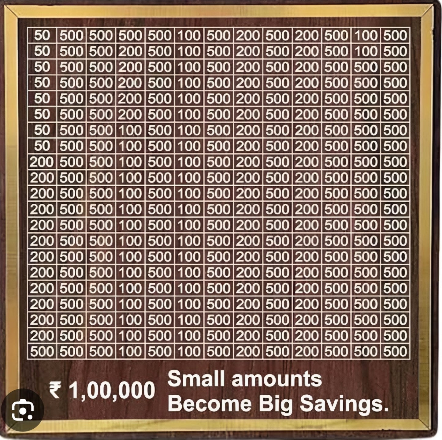 Lakh Challenge Box#Lakshya Box
